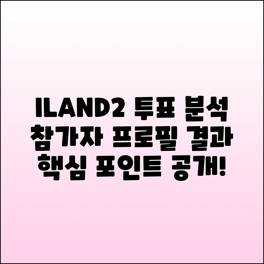 ILAND2투표: 참가자 프로필사진 분석 결과