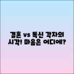 결혼과 독신: 기혼자와 독신자의 시각 차이