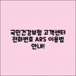 국민건강보험 고객센터 전화번호 및 ARS 이용법