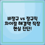 비정규직과 정규직: 차이점 및 해결 과제